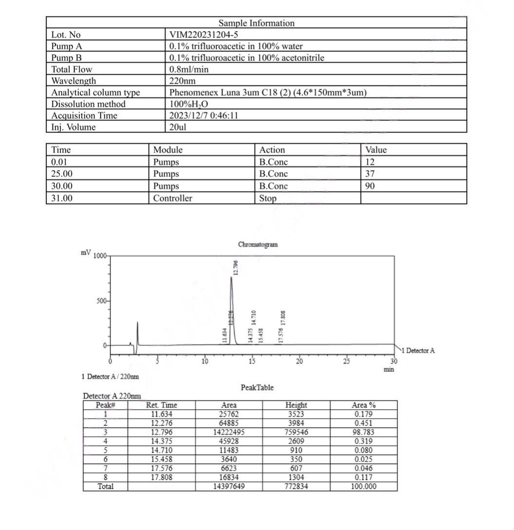 BPC-157 5mg BPC-157 5mg