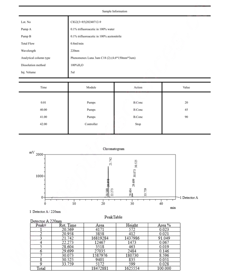 CJC1295, Ipamorelin, GHRP-2 (Blend)