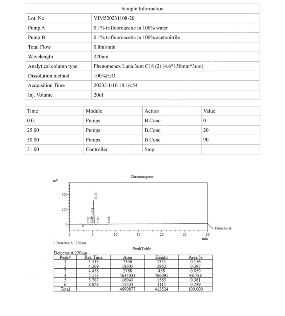 Epithalon (Epitalon) 20mg 