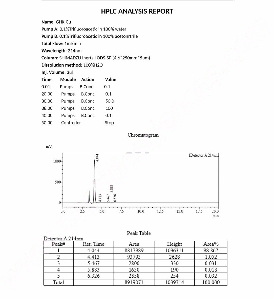 GHK (GHK-Cu) 200mg Copper Peptide (Twist Off Cap) GHK (GHK-Cu) 200mg Copper Peptide (Twist Off Cap)