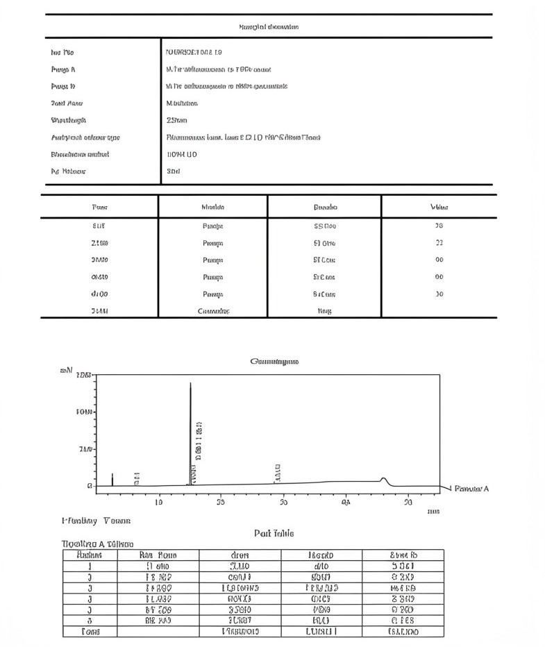 Cagrilintide 10mg Cagrilintide 10mg