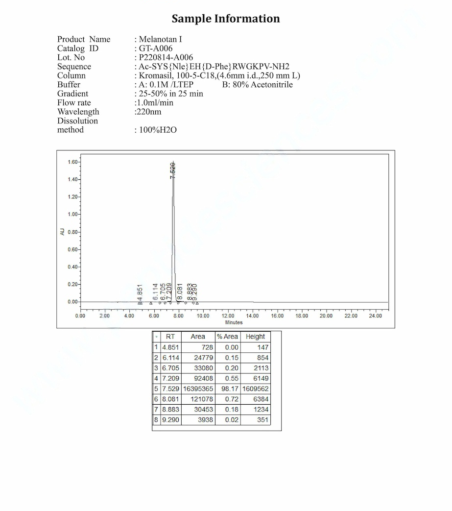 Melanotan 1 (MT1) 10mg Melanotan 1 (MT1) 10mg