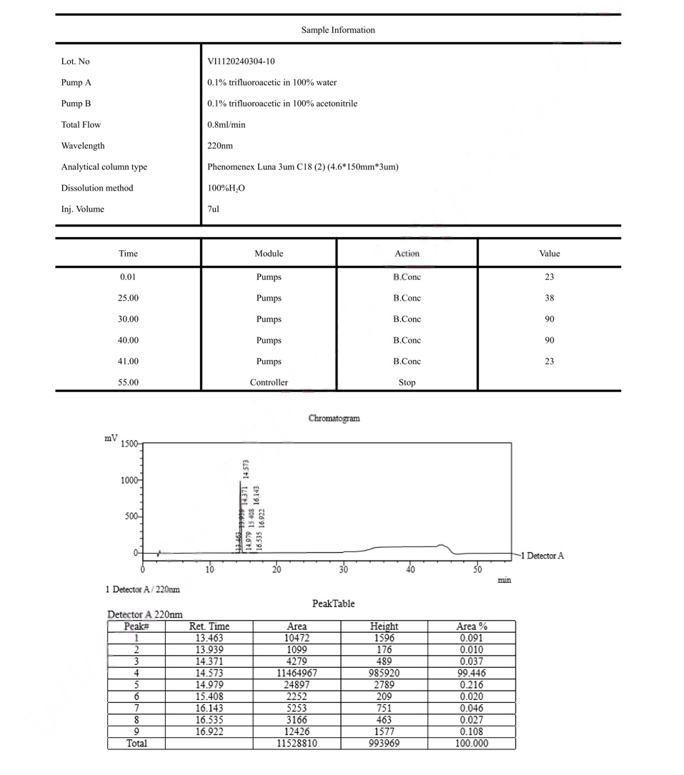 Melanotan 2 (MT2) 10mg