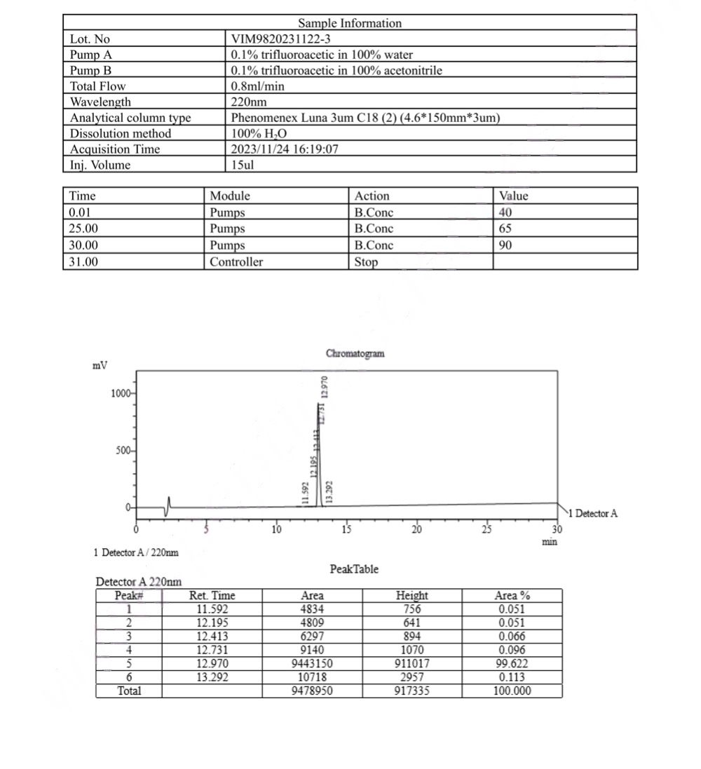 Semaglutide (GLP-1 Analogue) 3mg Semaglutide (GLP-1 Analogue) 3mg