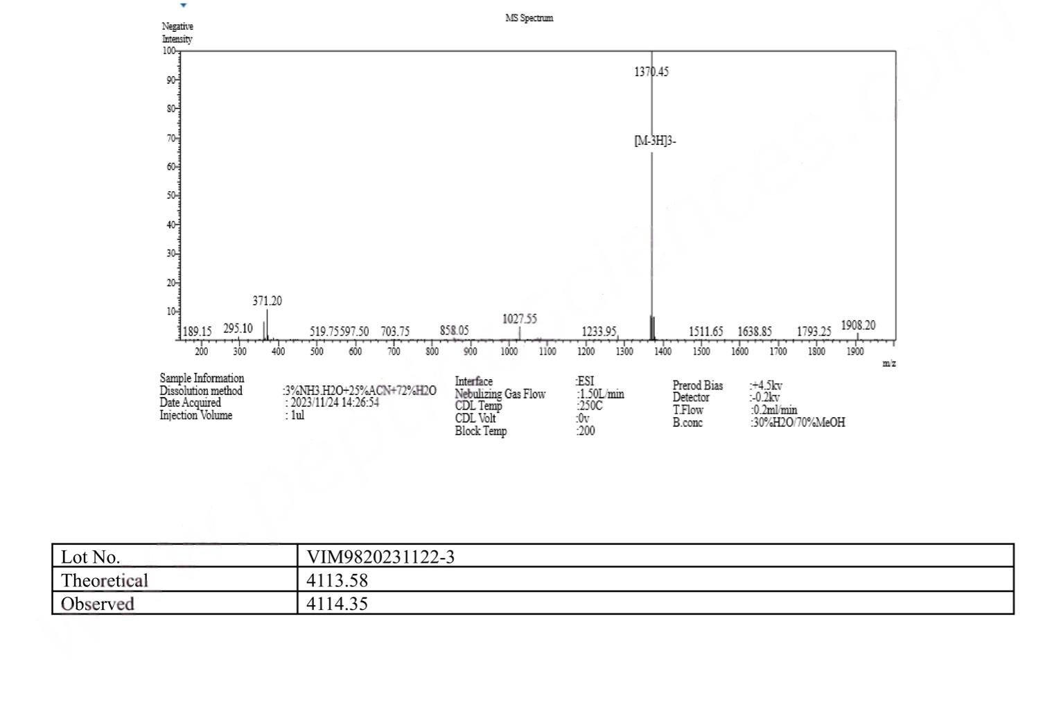 Semaglutide (GLP-1 Analogue) 3mg Semaglutide (GLP-1 Analogue) 3mg